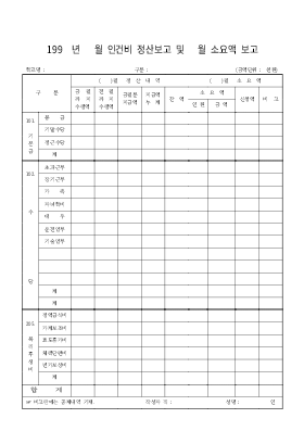 월인건비정선보고및월소요액보고 월인건비정선보고및월소요액보고